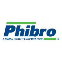 Phibro Animal Health